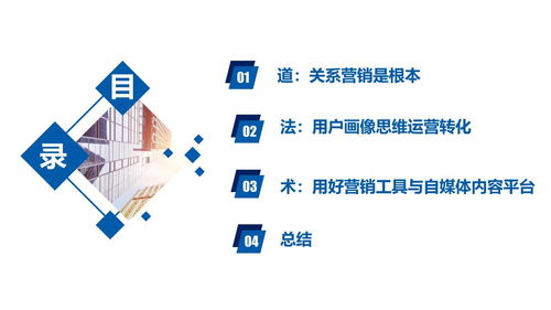 移動互聯(lián)網時代企業(yè)品牌IP建設路徑與技術賦能策略